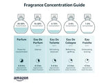 Nautica Blue Eau de Toilette 3.4 fl oz (Pack of 1), Notes of Basil, Jasmine, and Cedarwood, Men's Fragrance, Long Lasting, Everyday Fragrance, Travel Size