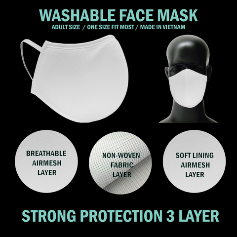 Unisex Reusable Washable Anti-Dust Multilayer Face Mask Nose Mouth Cover Protector